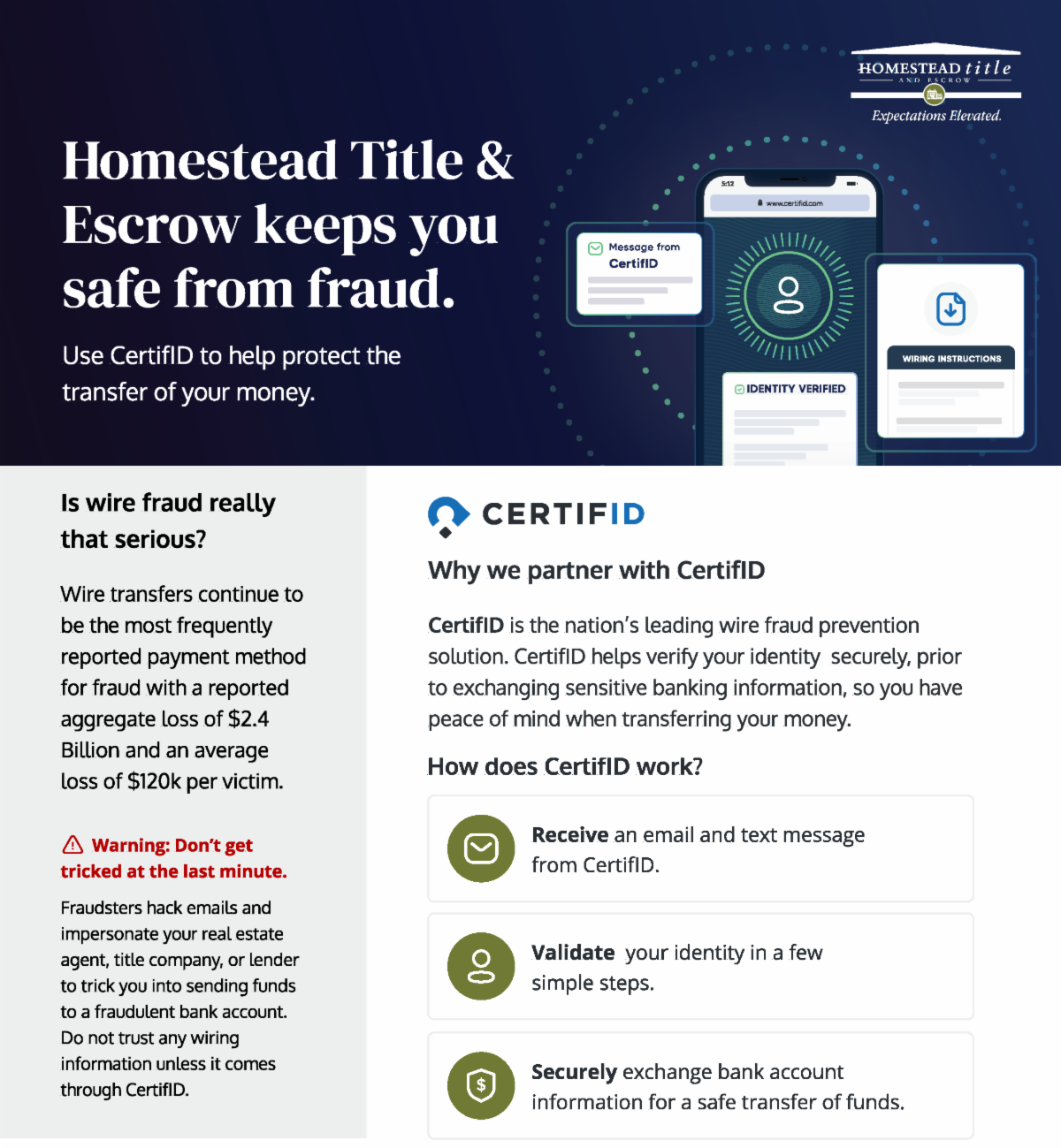 Flyer titled Homestead Title & Escrow keeps you safe from fraud.